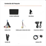 Contenido del paquete